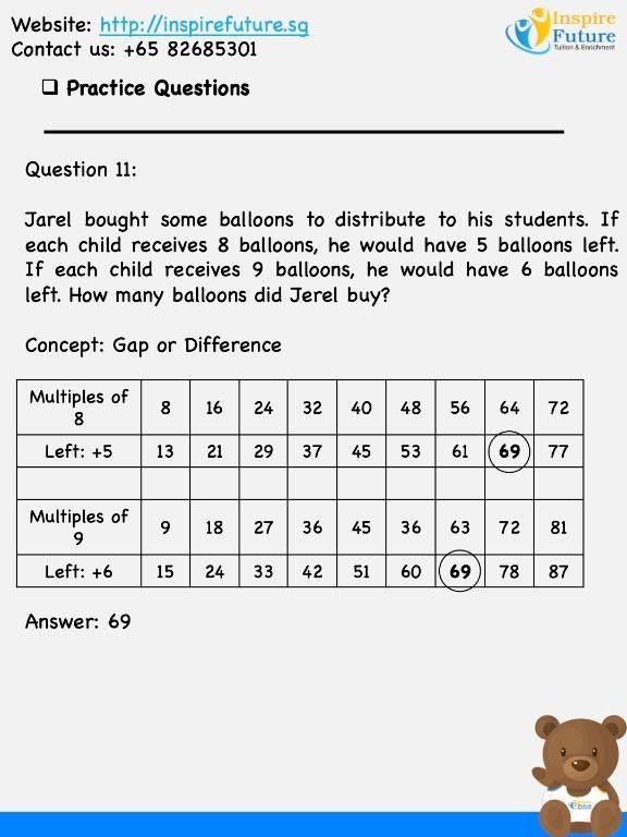 IF Problem Solving Math Guide (P4), Hobbies & Toys, Books & Magazines ...