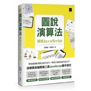 （分類：）位於 。 由 onlinesellitem 提交（商品編號 1227330954，圖片 1）。簡介： 。