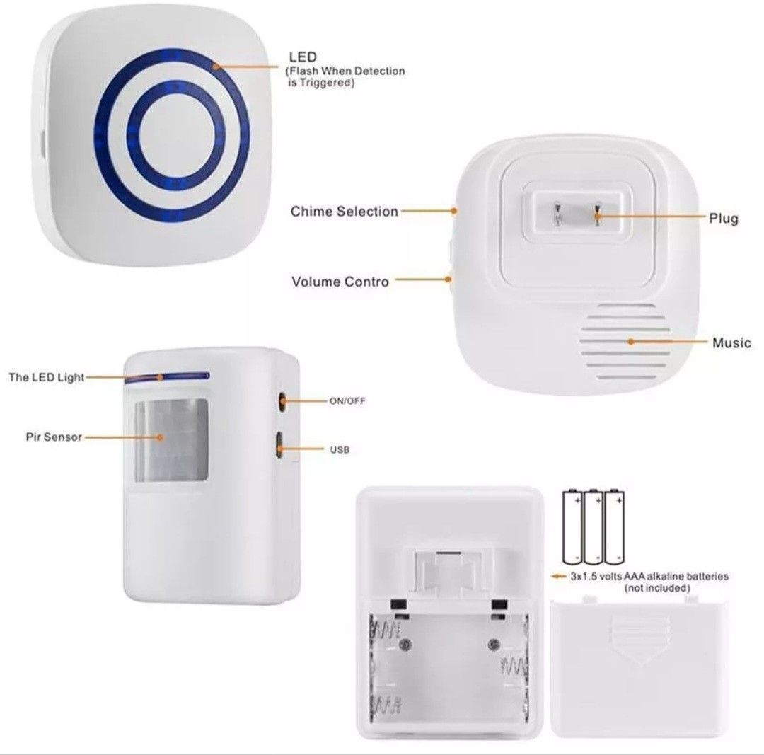 Wireless motion sensor doorbell, TV & Home Appliances, Other Home