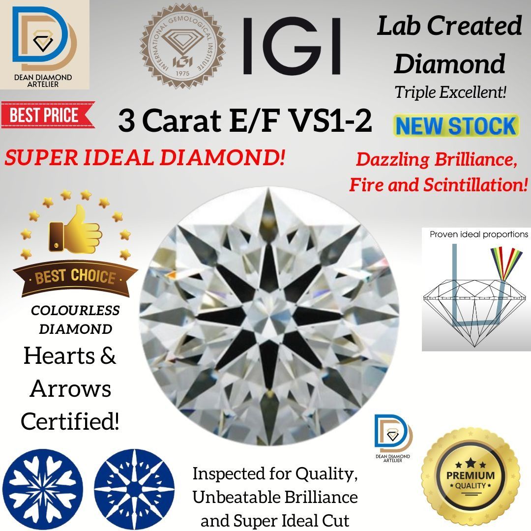 Best carat discount