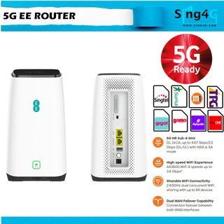 5G CPE UK 5GEE  ROUTER 4.6Gbps AX3600 WiFi 6 4K/8K streaming 2.5Gbps LAN 64 WIFI 4 ANTENNA SLOT