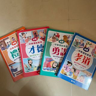（分類：）位於 。 由 fwong1995 提交（商品編號 1227431498，圖片 1）。簡介： 。