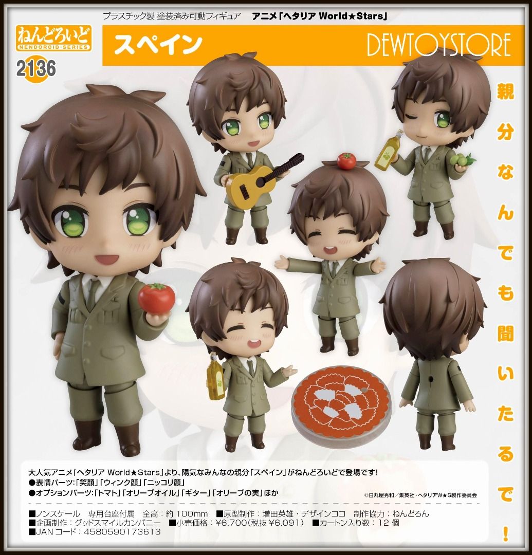 Nendoroid Koko (Hajime Kokonoi) (EEC) - La de richirocko