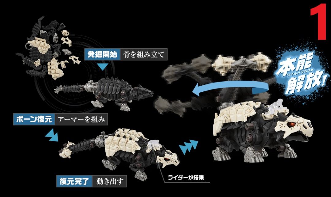 🐧ZOIDS 機械獸40TH ANNIVERSARY 恐竜博2023限定品(2款, #1