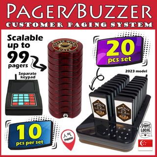 (Category: ) located in . Submitted by royceinnovations (Listing ID 1224155067, Image 1). Description: .