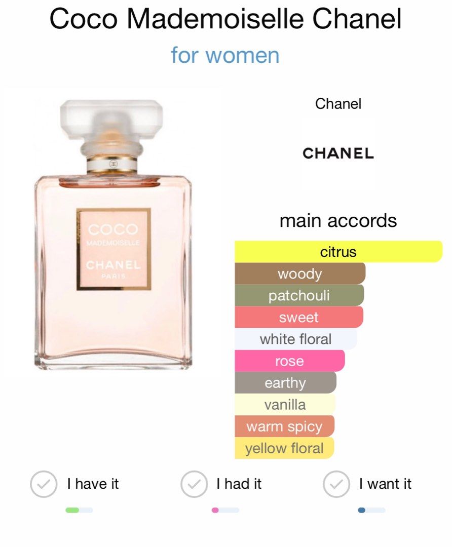 Coco Mademoiselle Chanel EDP 5ml (decant perfume), Beauty & Personal Care,  Fragrance & Deodorants on Carousell