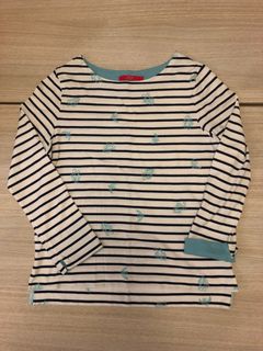 （分類：）位於 。 由 rainie42 提交（商品編號 1224313474，圖片 1）。簡介： 。