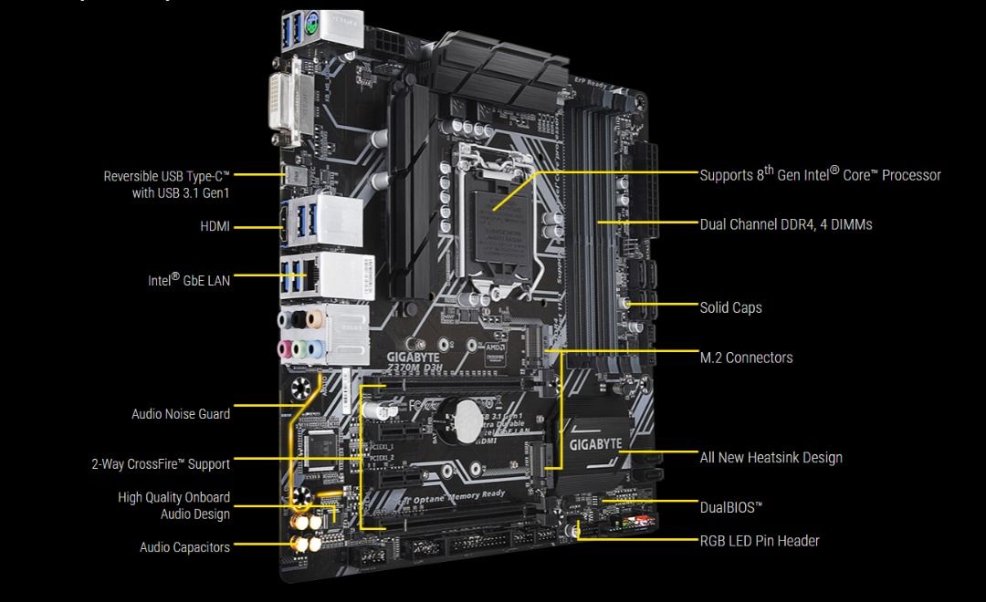GIGABYTE Z370M D3H Ultra Durable motherboard LGA1151 9th / 8th Gen ...