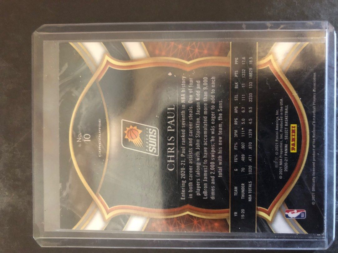 Panini, Select, Chris Paul, No.10 (Category: Raw Singles) located in Caloocan City. Submitted by ayenbhb56501 (Listing ID 1224142419, Image 2). Description: .