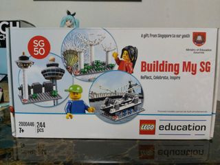 (Category: ) located in . Submitted by timemmanuellkw (Listing ID 1224308633, Image 1). Description: .