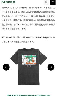 (Category: ) located in . Submitted by reubss (Listing ID 1224294762, Image 1). Description: .