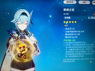 （分類：）位於 。 由 yui__. 提交（商品編號 1227540945，圖片 1）。簡介： 。