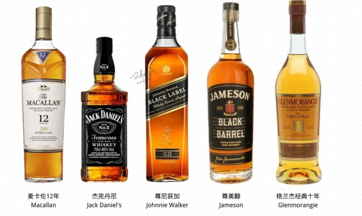 收藏家]白蘭地香檳軒尼詩（Hennessy） 馬爹利（Martell） bardy dom