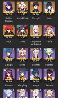 (Category: ) located in . Submitted by shinryoof (Listing ID 1227665807, Image 1). Description: .