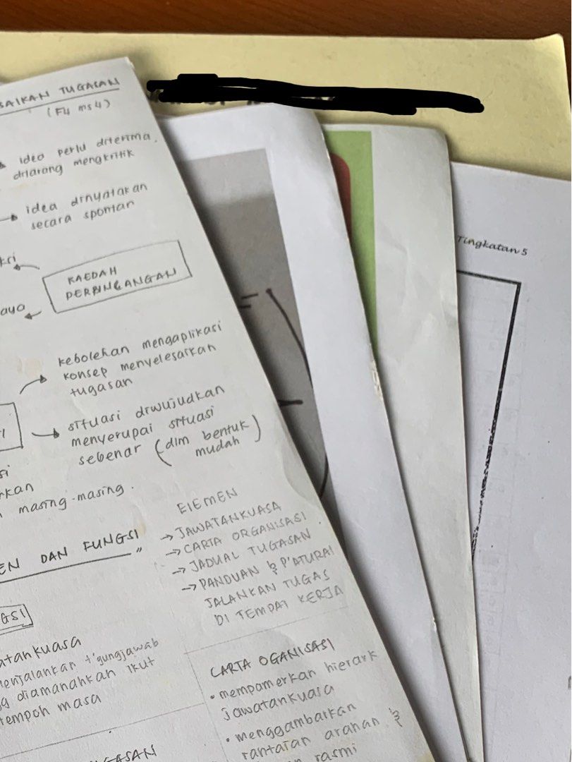 Buku Nota dan Latihan Lengkap SPM Sains Rumah Tangga F4 & F5, Hobbies