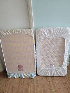 （分類：）位於 。 由 quarryb 提交（商品編號 1227610221，圖片 1）。簡介： 。