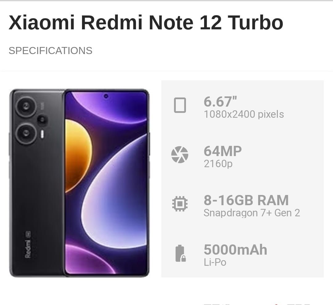 新品未開封 Redmi Note 12 Turbo 16GB+1TB