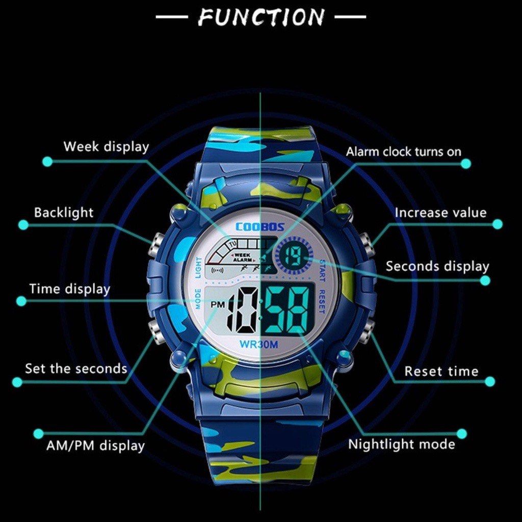 Army ki hotsell watch