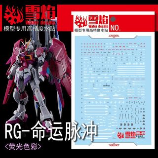 (Category: ) located in . Submitted by gunpla (Listing ID 1227609948, Image 1). Description: .
