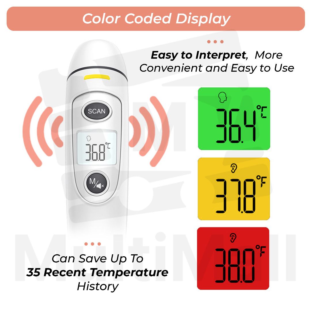 2 in 1 Forehead & Ear Thermometer Indoors NonContact Digital