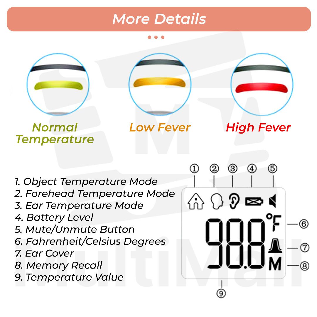 2 in 1 Forehead & Ear Thermometer Indoors NonContact Digital