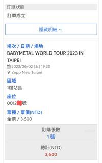 BABYMETAL 6/2 WORLD TOUR 2023 IN TAIPEI 演唱會 1F GA 站區 ZEPP