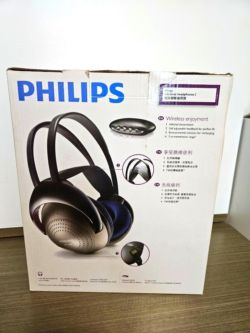 Shc2000 philips headphones 2025