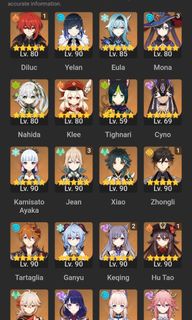 (Category: ) located in . Submitted by ahmadnabil_ (Listing ID 1227811428, Image 1). Description: .
