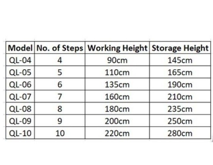 6 Step Ladder64885412951170111