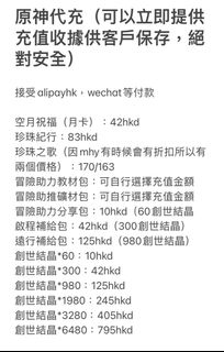 （分類：）位於 。 由 ms.linbook 提交（商品編號 1223160366，圖片 1）。簡介： 。