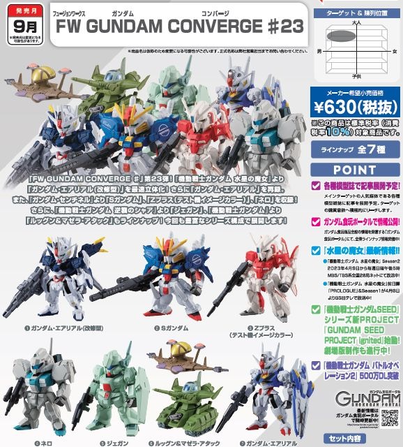 ガンダムコンバージ☆センチネル系 3種類 ☆最安値に挑戦 - コミック