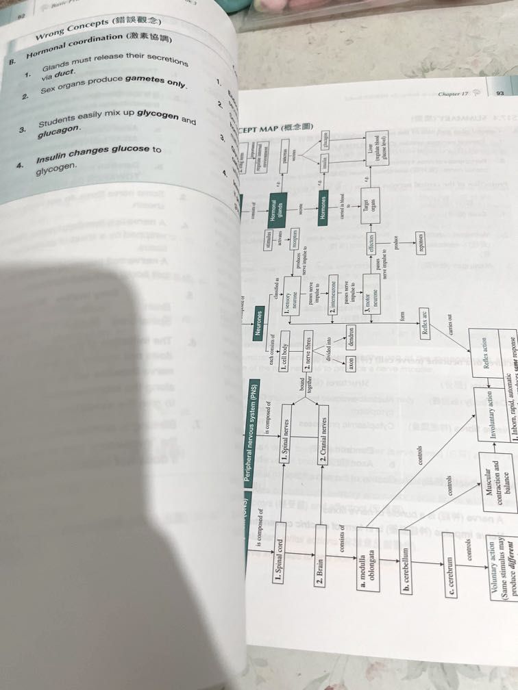 basic principles in biology book3, 興趣及遊戲, 書本 & 文具, 教科書 - Carousell