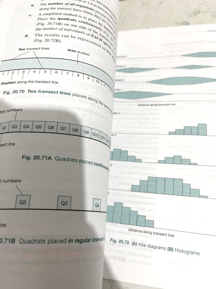 basic principles in biology book3, 興趣及遊戲, 書本 & 文具, 教科書 - Carousell
