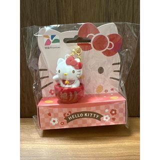 由 lovebbisme (刊登 ID 1228046910，圖片 1) 提交，位於 的 (類別：)，說明：。