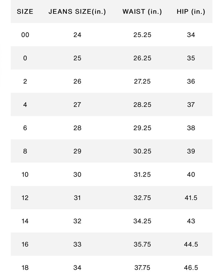 Denizen levi's 2024 size chart