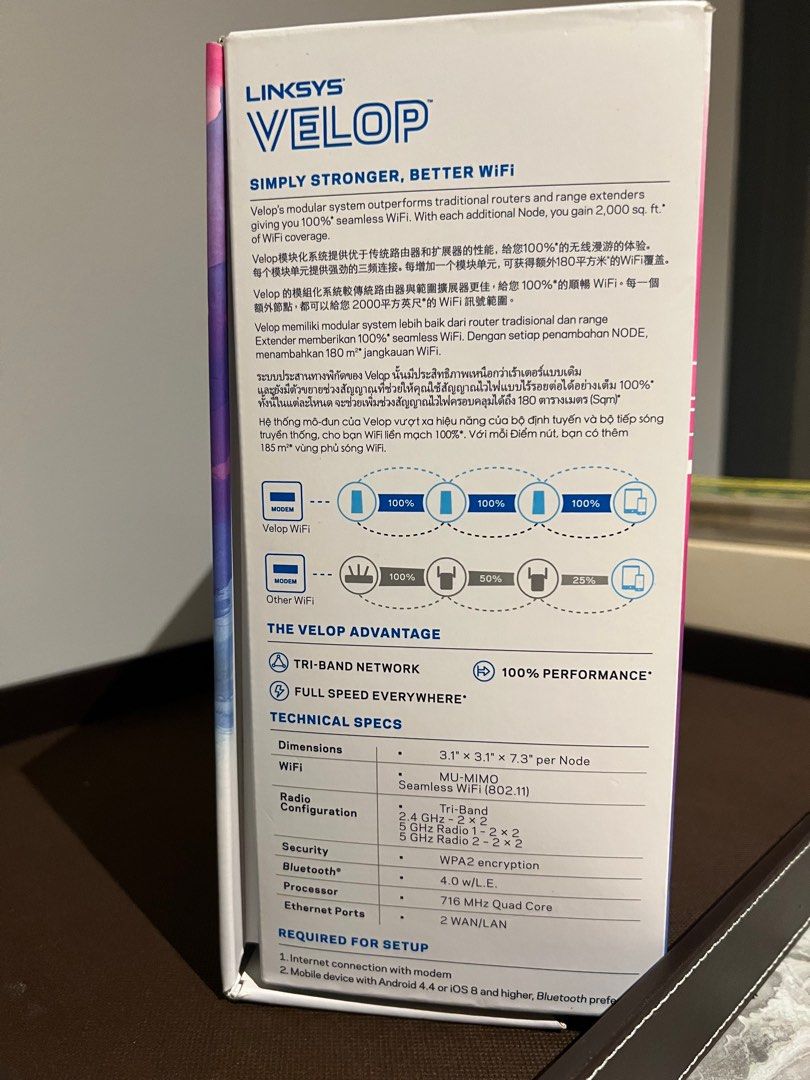 Linksys Velop Triband AC4400 Whole Home WiFi Mesh System, Pack of 2