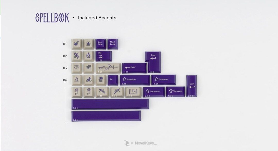 NovelKeys SPELLBOOK Keycaps BNIB, 電腦＆科技, 電腦周邊及配件, 電腦鍵盤及相關產品 Carousell