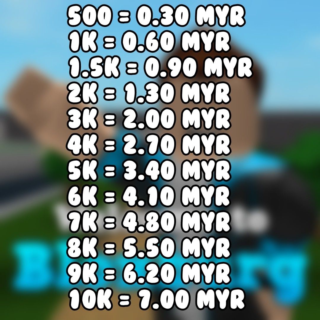 Roblox bloxburg cash, Video Gaming, Gaming Accessories, InGame