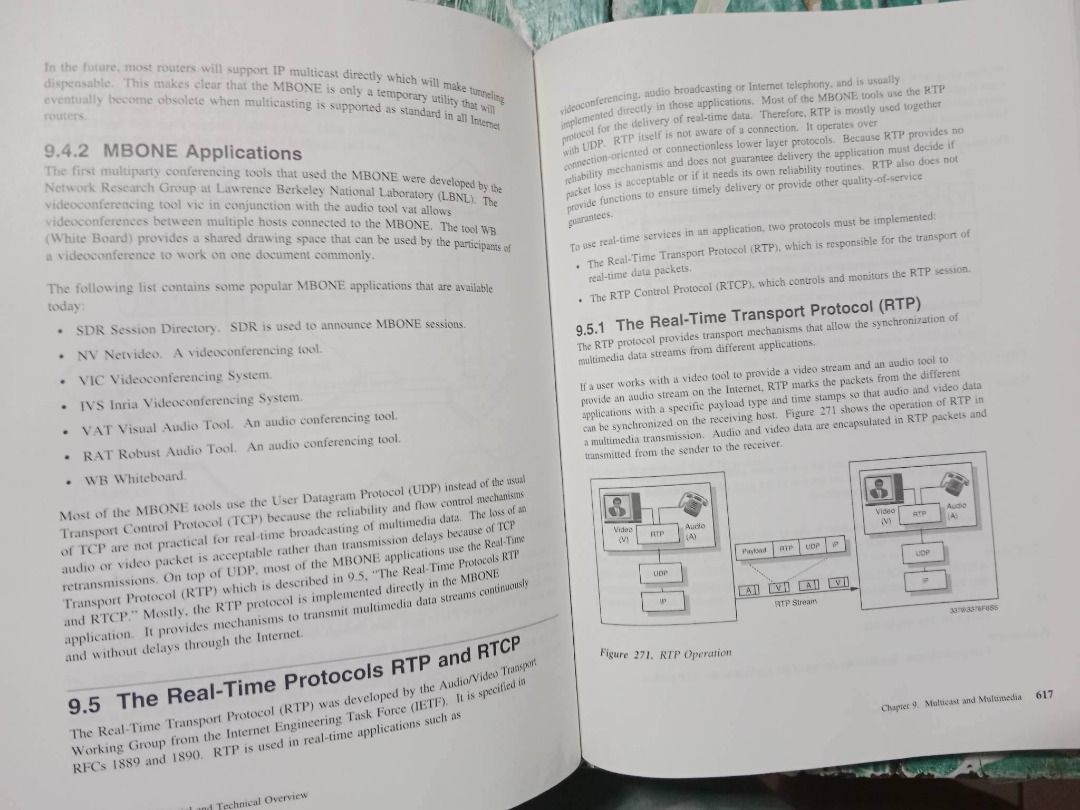 TCP/IP TUTORIAL AND TECHNICAL OVERVIEW BOOK, Hobbies & Toys, Books ...