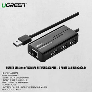 (Category: ) located in . Submitted by techubstoreandaccessories (Listing ID 1228233887, Image 1). Description: .