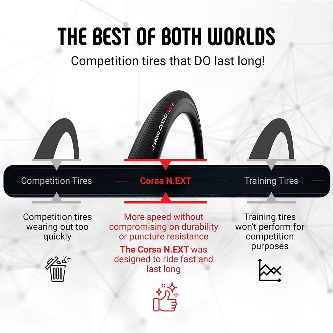 thumbnail image 2 of Vittoria Corsa N.EXT 700c Clincher Road Tire - Choose 24c, 26c, Or 28c - Black 2 of 5
