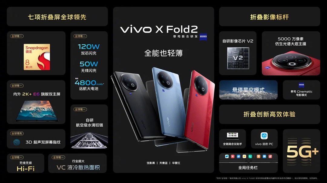 全新🆕 Vivo X Fold 2 全網12+256/512 2K+E6折疊巨幕另有VIVO X Flip