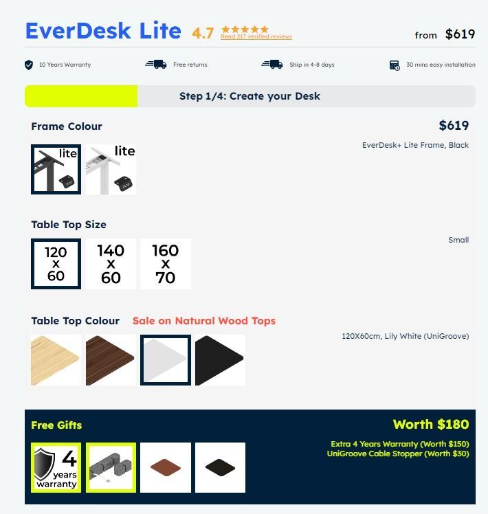 EverDesk+ Lite (Brand New, Make Your Offer!!), Furniture & Home Living ...