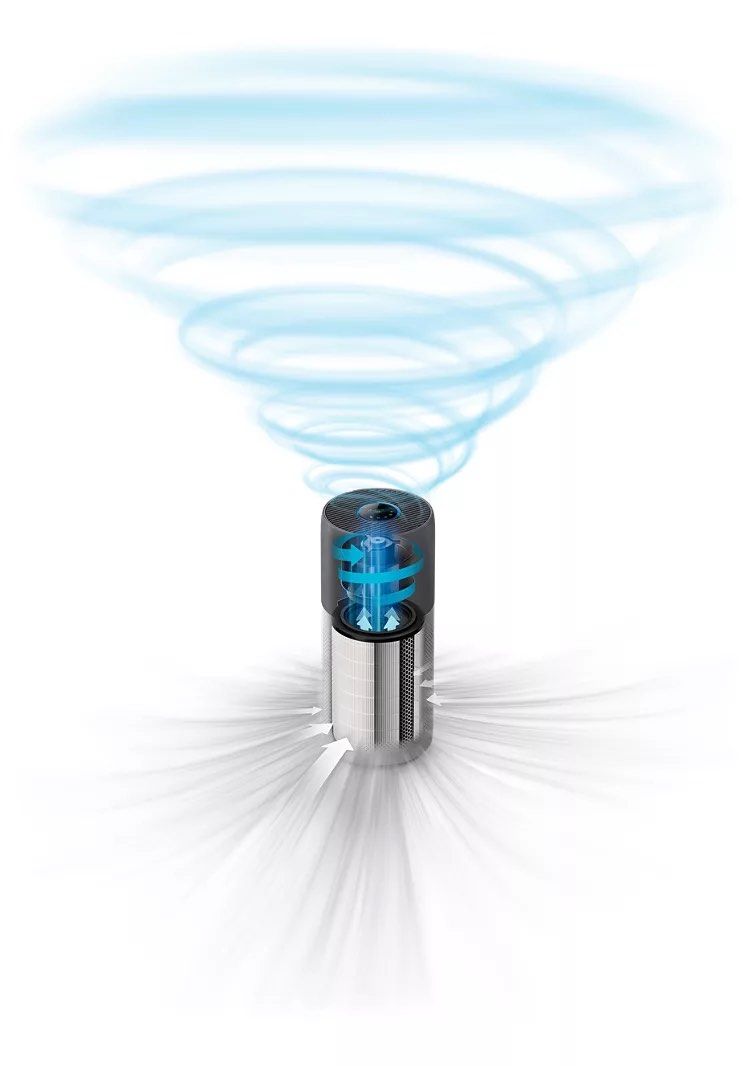 Philips 4000i store air purifier