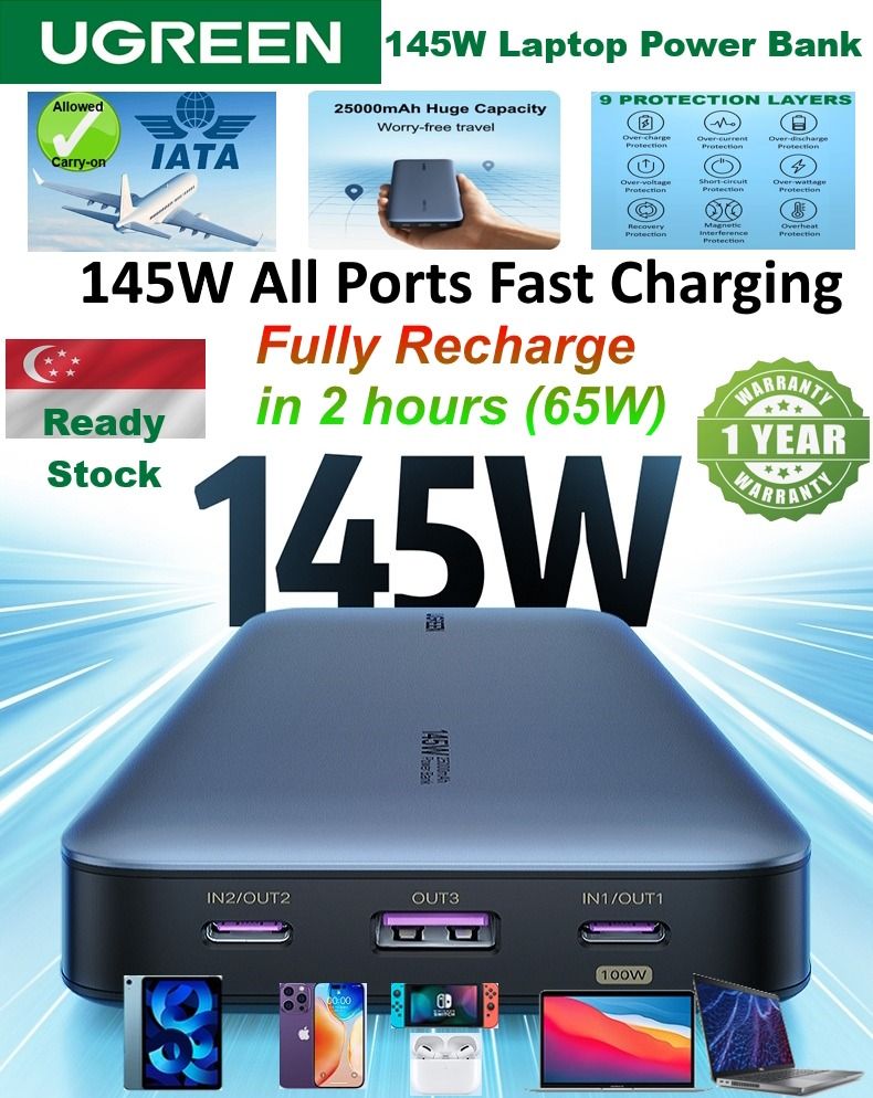 UGREEN 100W Fast Charging Power Bank 20000mAh PD3.0 PowerBank for
