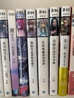 （分類：）位於 。 由 ntf19 提交（商品編號 1228625881，圖片 1）。簡介： 。
