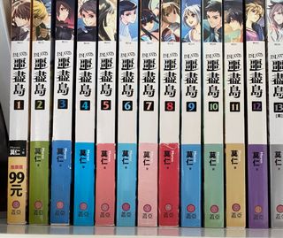 （分類：）位於 。 由 ntf19 提交（商品編號 1228626979，圖片 1）。簡介： 。