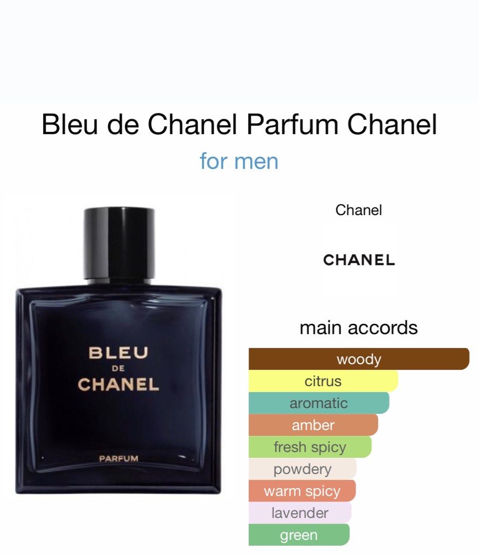 Bleu de Chanel Travel Spray and Two Refills Beauty  Personal Care  Fragrance  Deodorants on Carousell