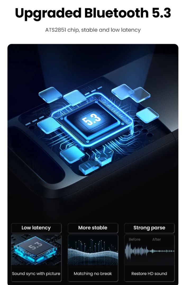 UGREEN Wireless USB Bluetooth 5.3 Adapter for Logitech Mouse Keyboard ...