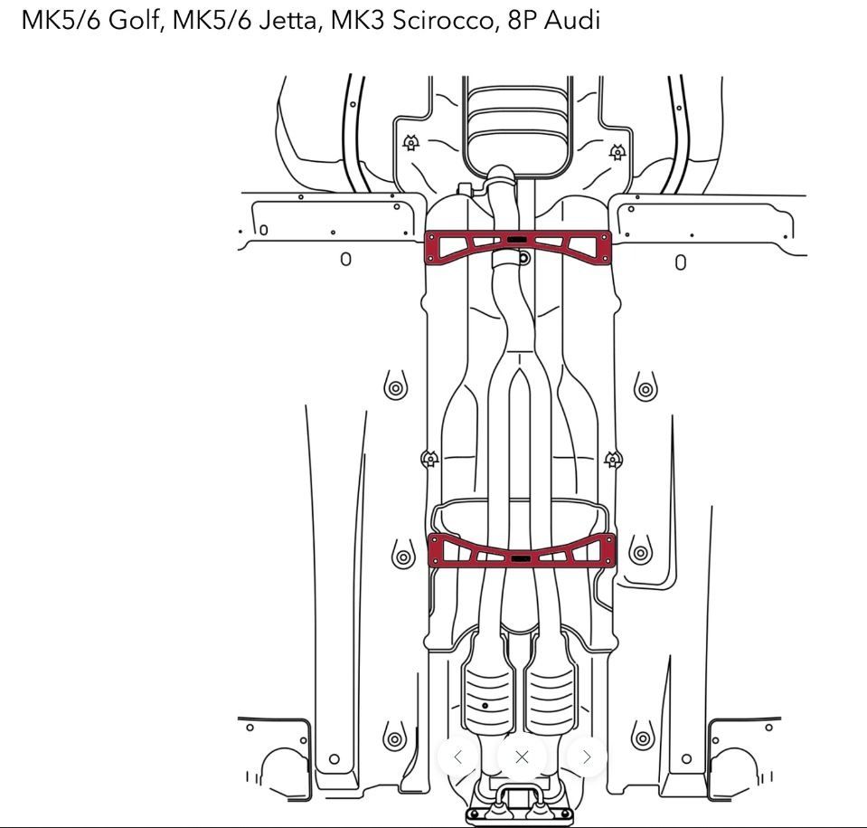 UnderBody Tunnel Braces for Golf R, GTI, Audi A3 S3 RS3, Leon